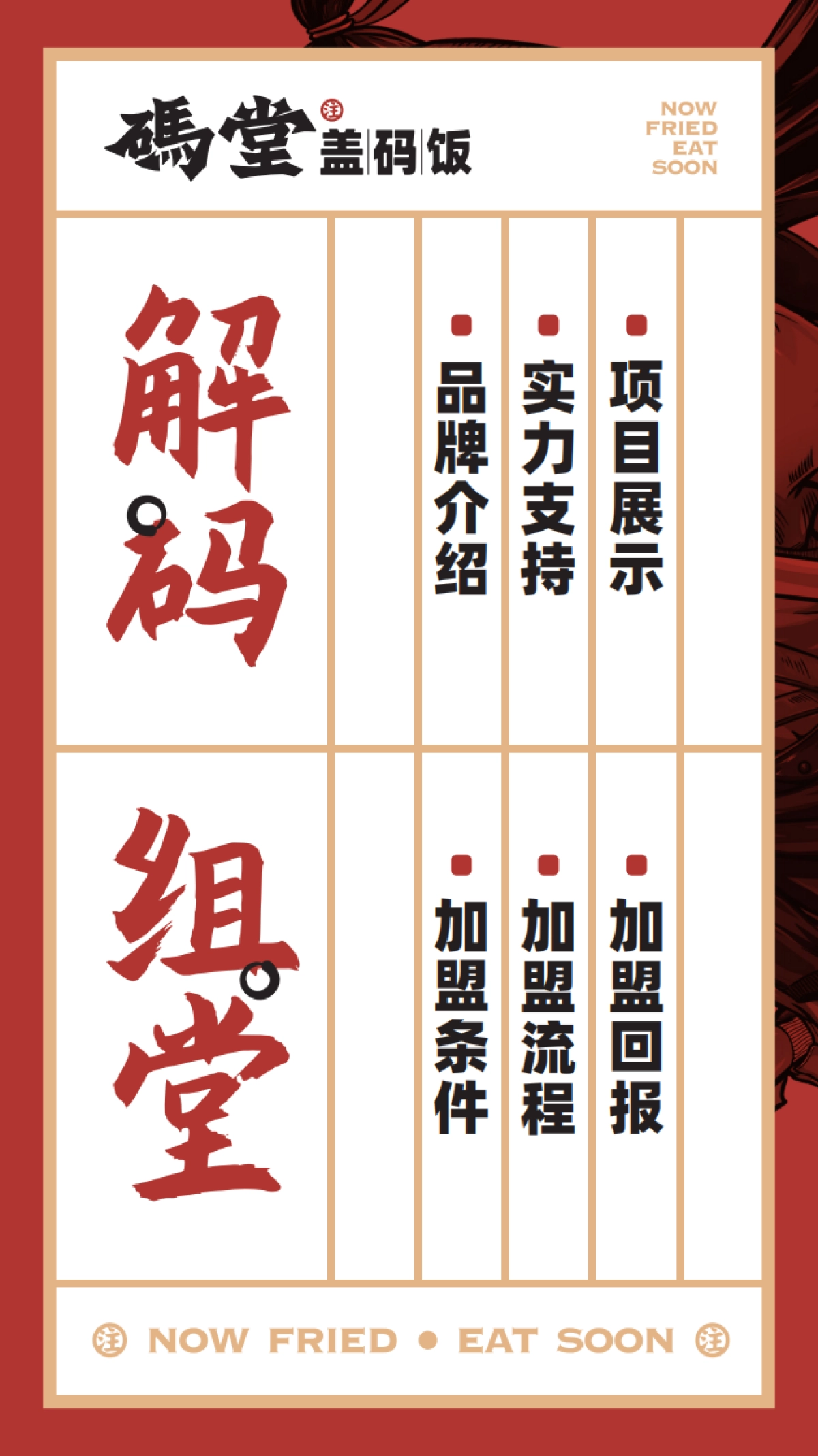 码堂盖码饭餐饮品牌手册_第3页
