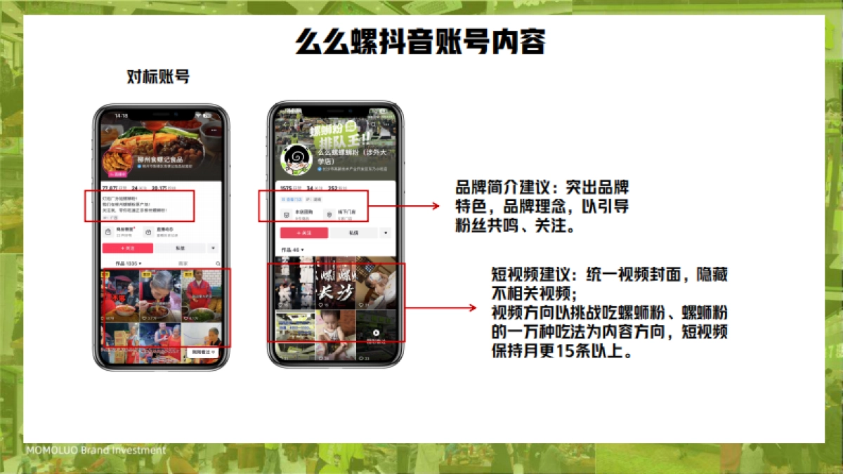 么么螺全案代运营策划_第10页