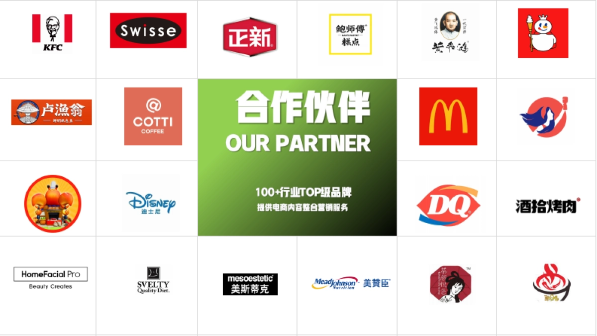 么么螺全案代运营策划_第5页