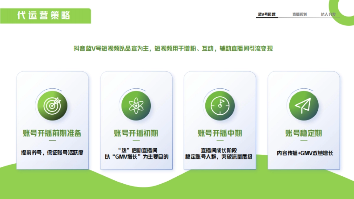 么么螺全案代运营策划_第8页