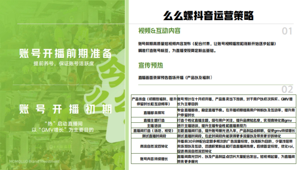 么么螺全案代运营策划_第9页