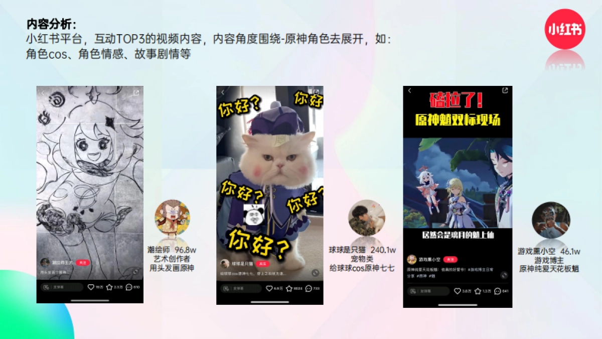 米哈游达人投放招标方案_第7页