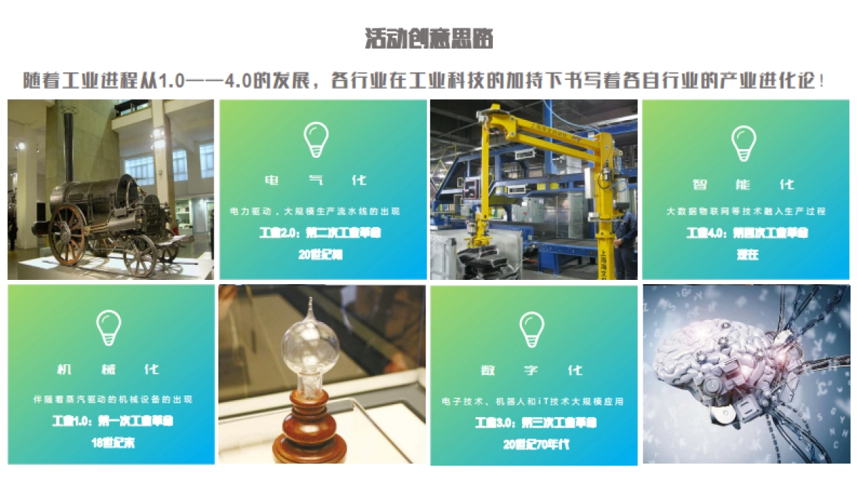 宁夏重点特色工业发展大会活动策划提案_第7页