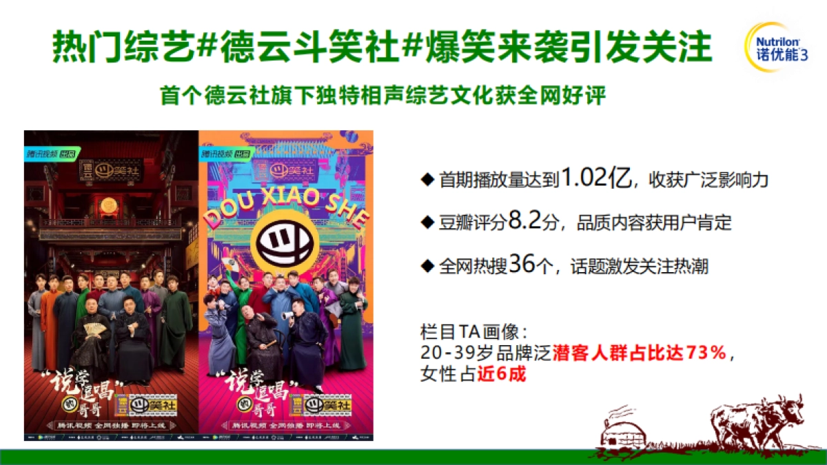 诺优能x超有饭er创意方案_第4页