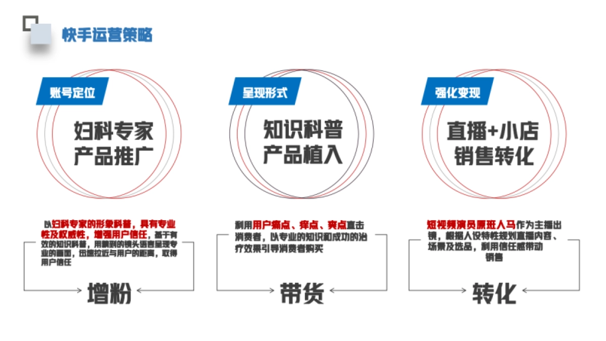 女性凝胶快手矩阵号打造方案_第10页