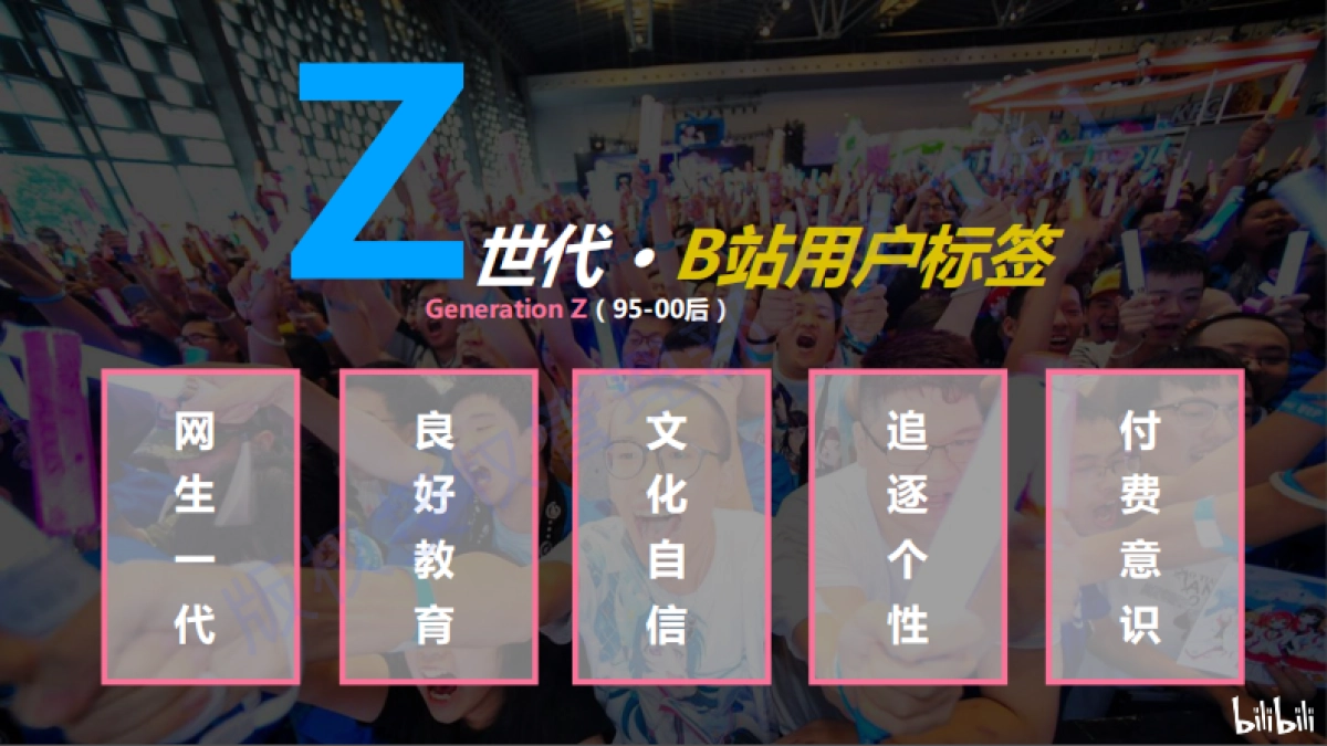 品牌手册丨bilibili线下空间授权手册_第5页