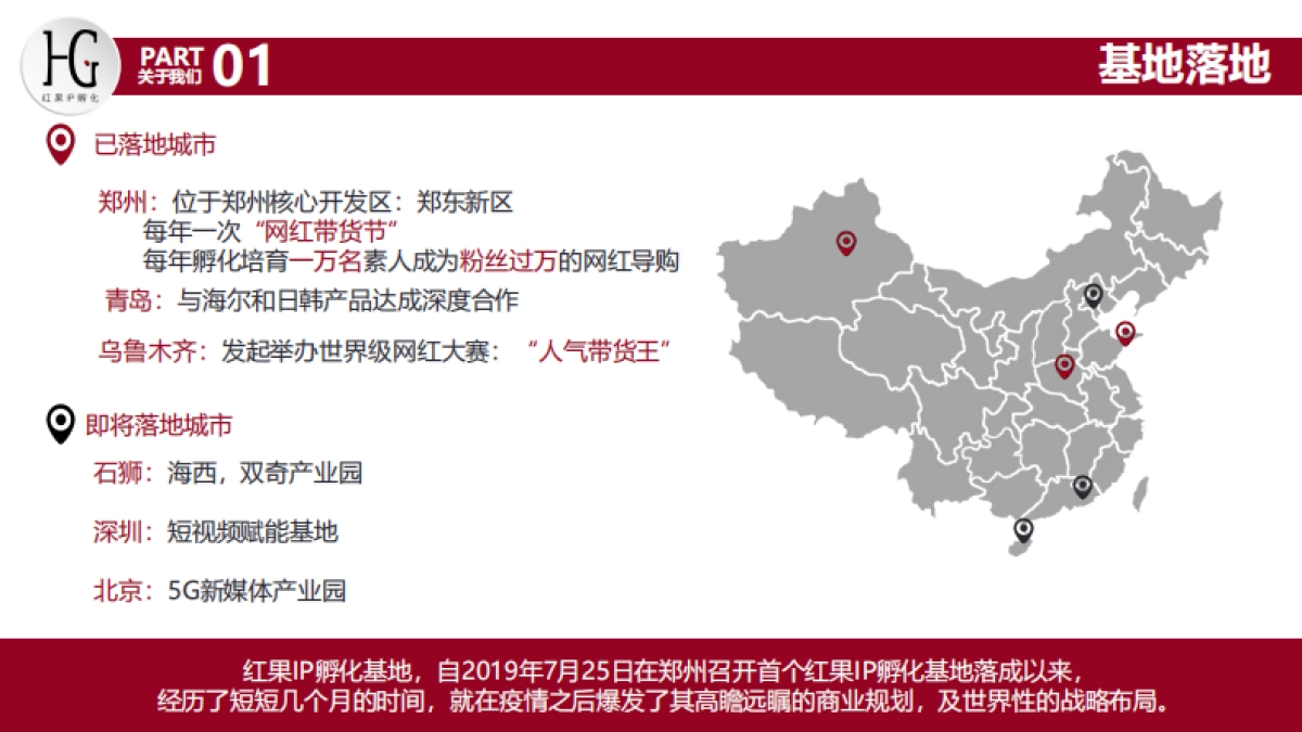 品牌手册丨红果IP孵化_第10页