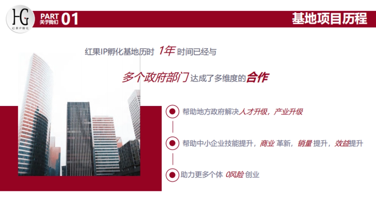 品牌手册丨红果IP孵化_第7页