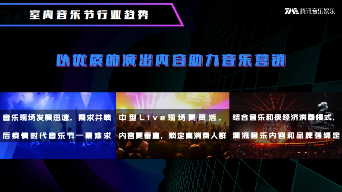 品牌手册丨腾讯音乐TMElive《室内音乐节》_第2页