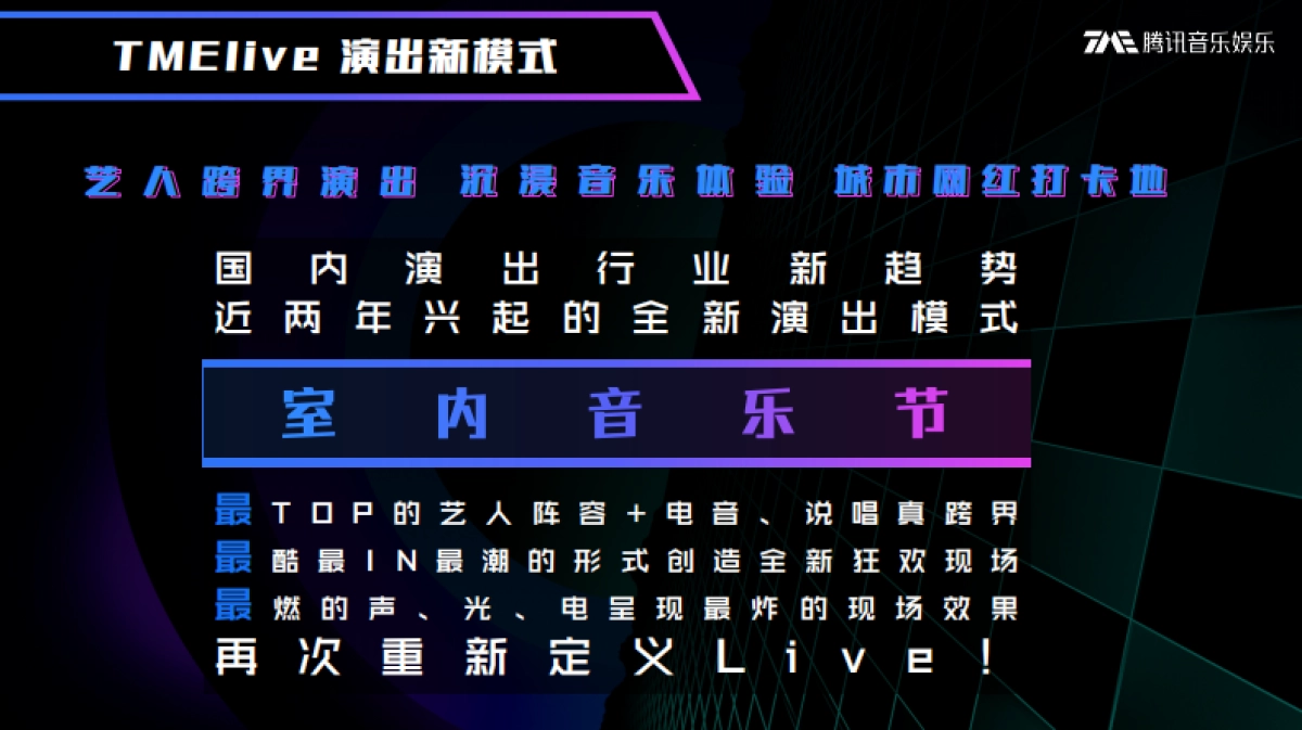 品牌手册丨腾讯音乐TMElive《室内音乐节》_第3页