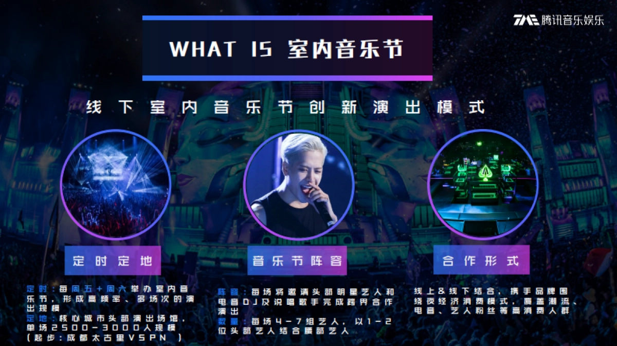 品牌手册丨腾讯音乐TMElive《室内音乐节》_第4页
