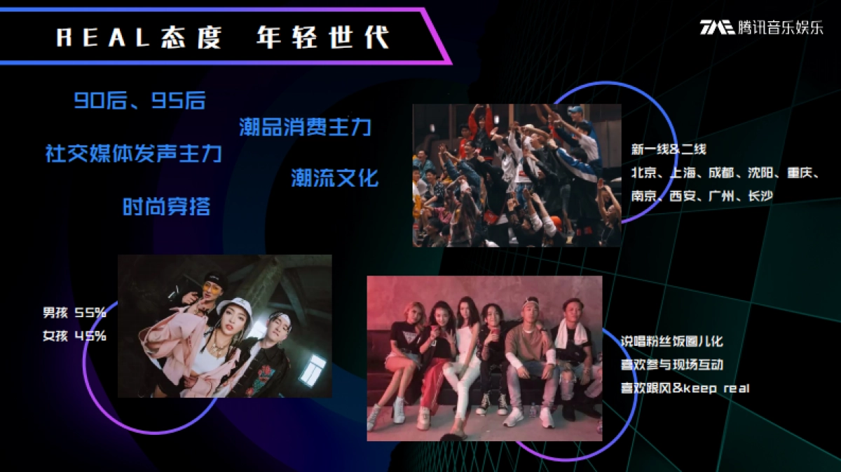 品牌手册丨腾讯音乐TMElive《室内音乐节》_第6页