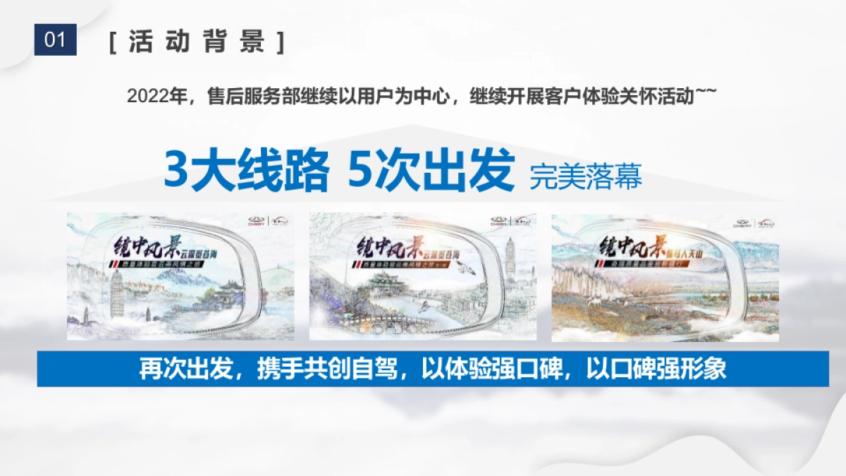 奇瑞售后服务部2022用户体验类活动-镜中风景年终站执行方案_第4页