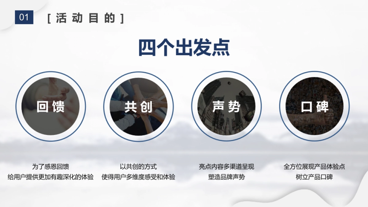 奇瑞售后服务部2022用户体验类活动-镜中风景年终站执行方案_第5页