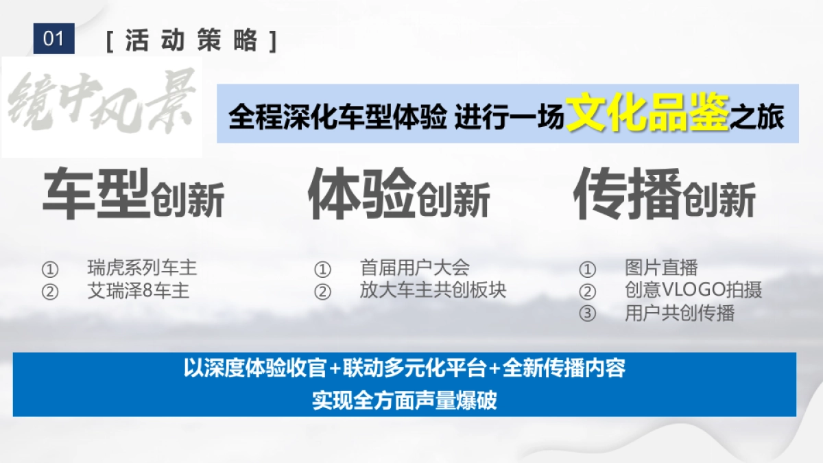 奇瑞售后服务部2022用户体验类活动-镜中风景年终站执行方案_第6页