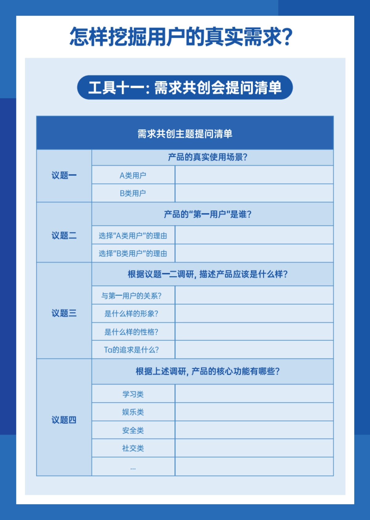 《李想·产品实战16讲》工具手册_第10页