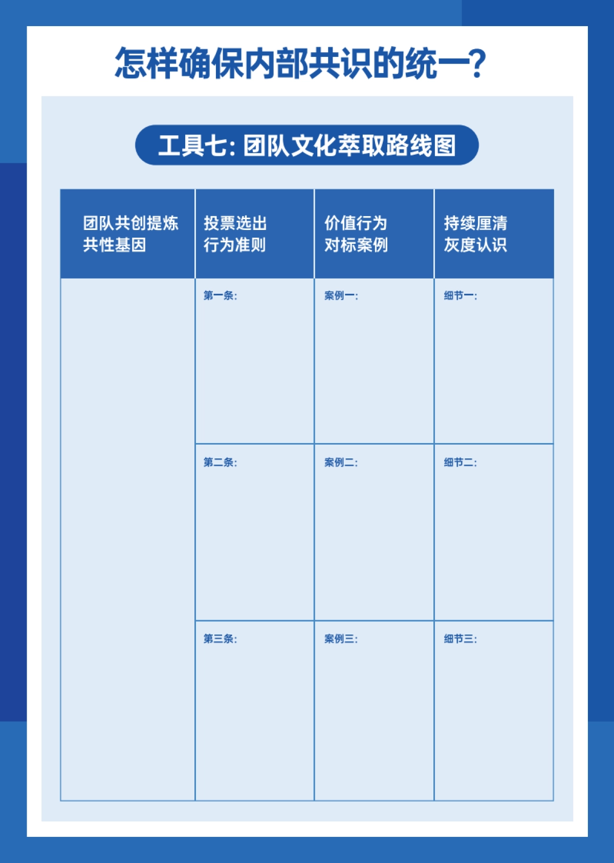 《李想·产品实战16讲》工具手册_第6页