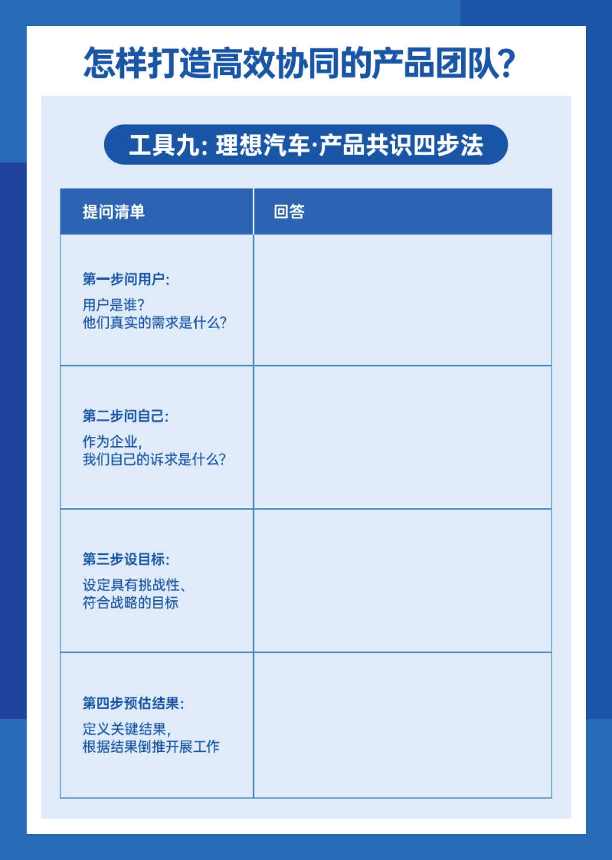 《李想·产品实战16讲》工具手册_第8页