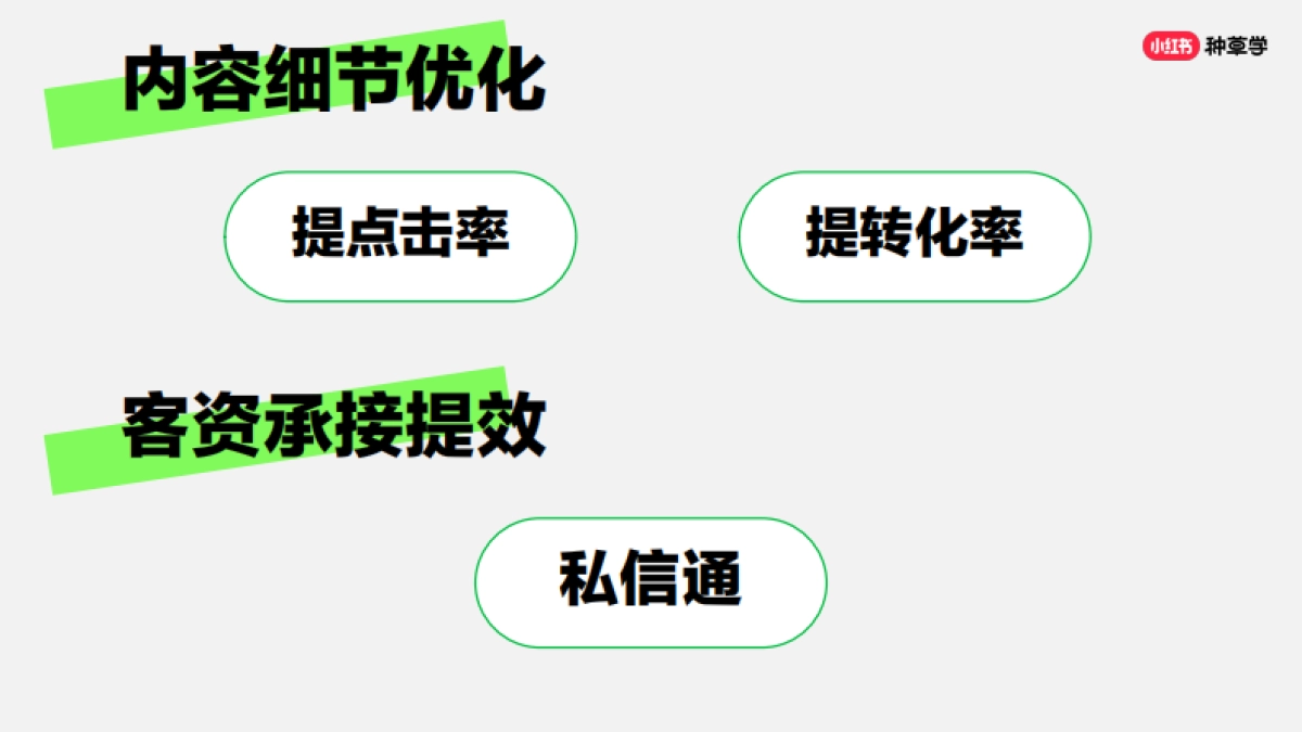 24年如何撬动小红书更多流量?_第10页