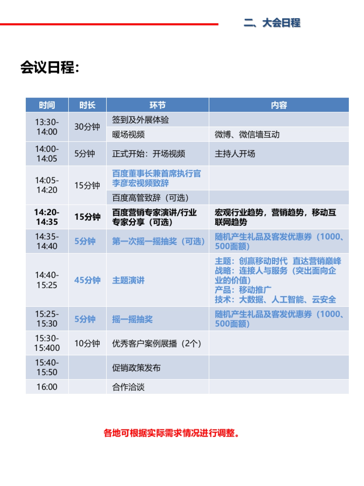 百度营销中国行-执行手册_第5页
