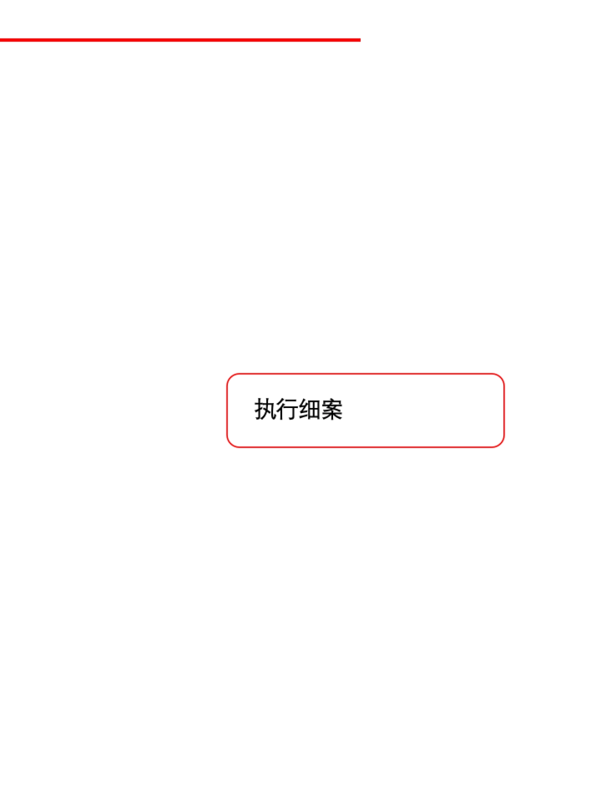 百度营销中国行-执行手册_第6页