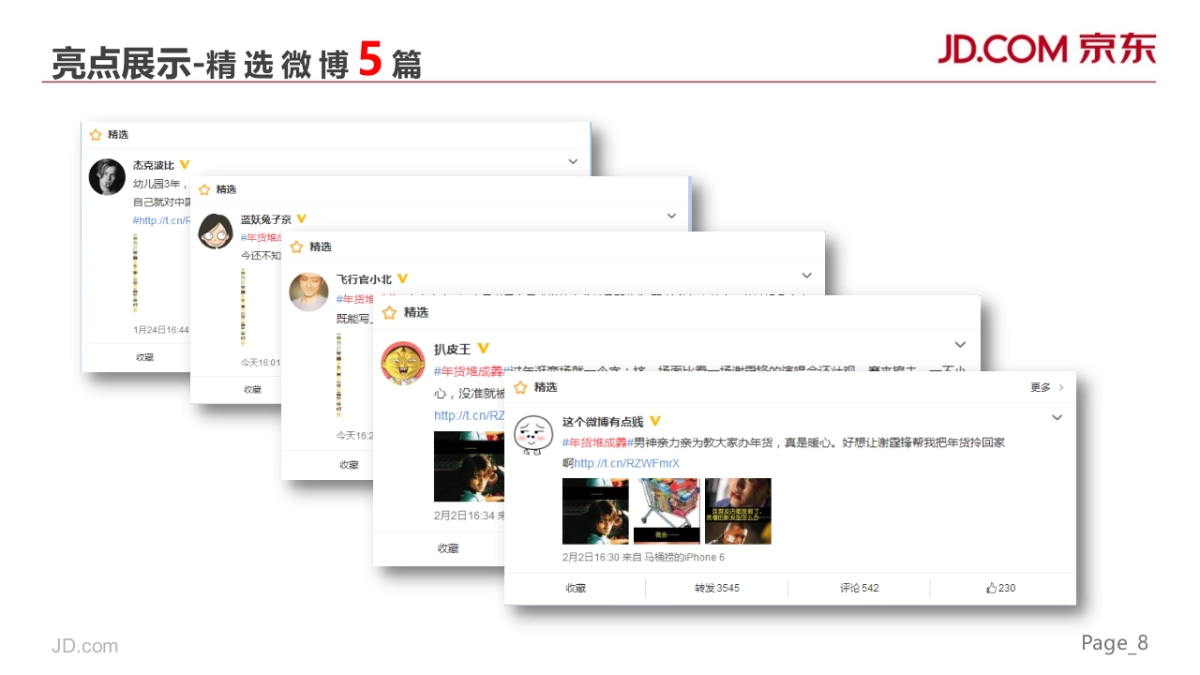 京东2015年货大促social传播总结-V2_第8页
