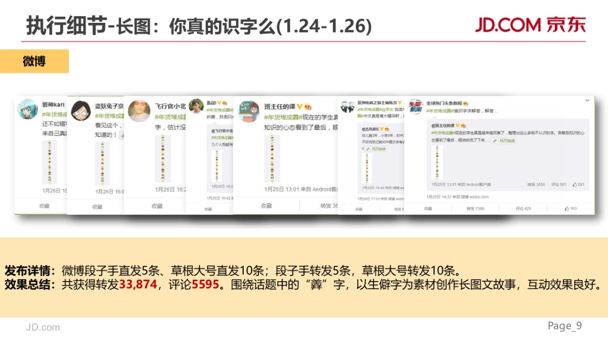 京东2015年货大促social传播总结-V2_第9页