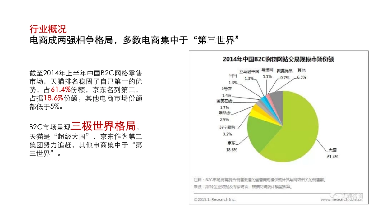京东华中社会化媒体营销方案_第5页
