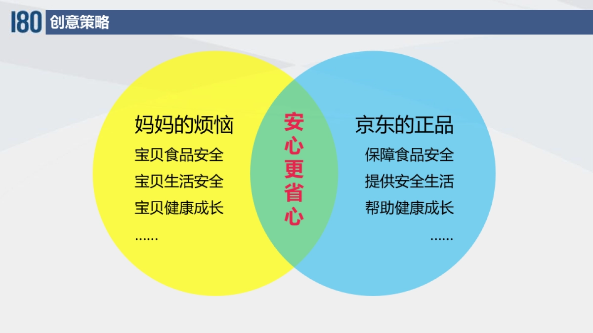 京东母婴节social传播建议_第3页