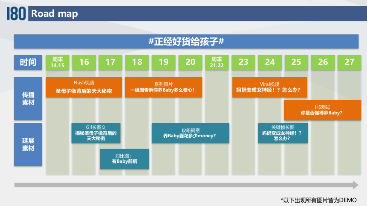 京东母婴节social传播建议_第5页