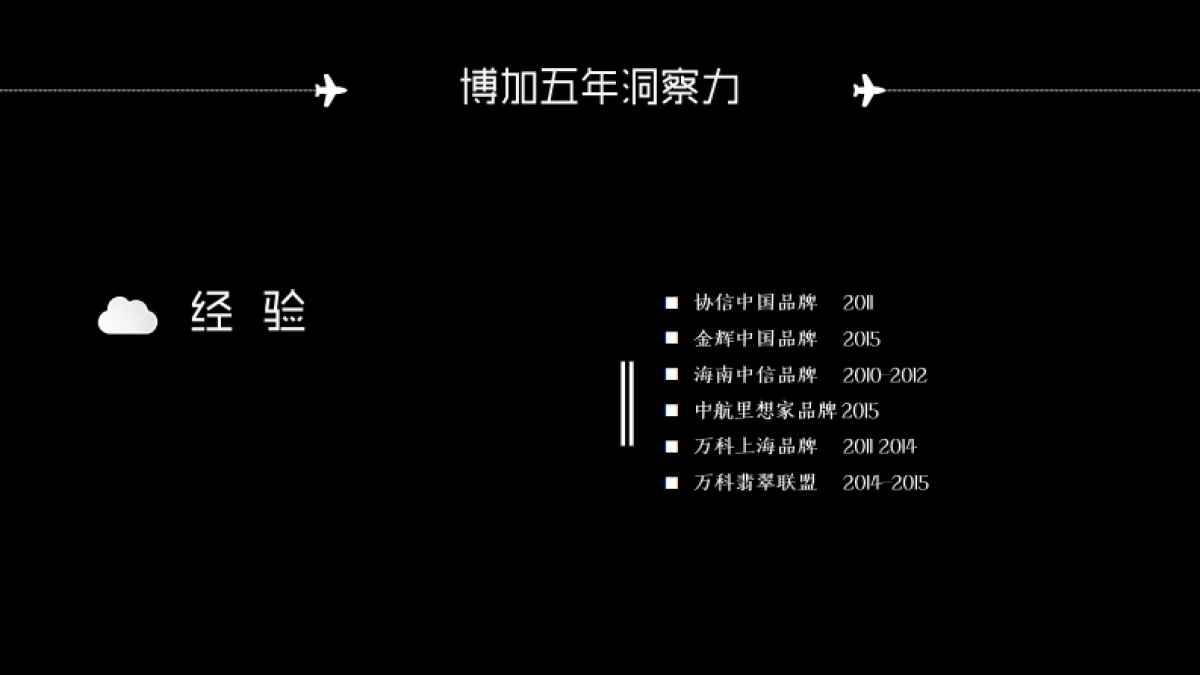 博加夏飞-5X5-象屿品牌传播互动案_第1页