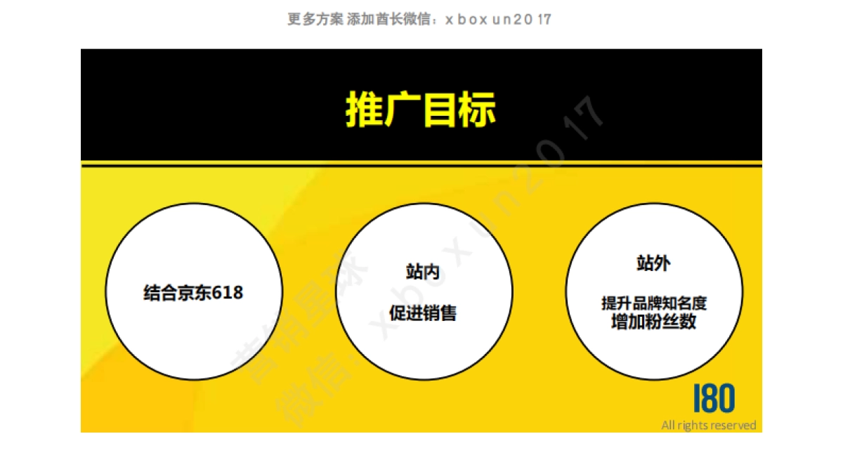 联想乐檬手机京东618活动推广提案_第4页