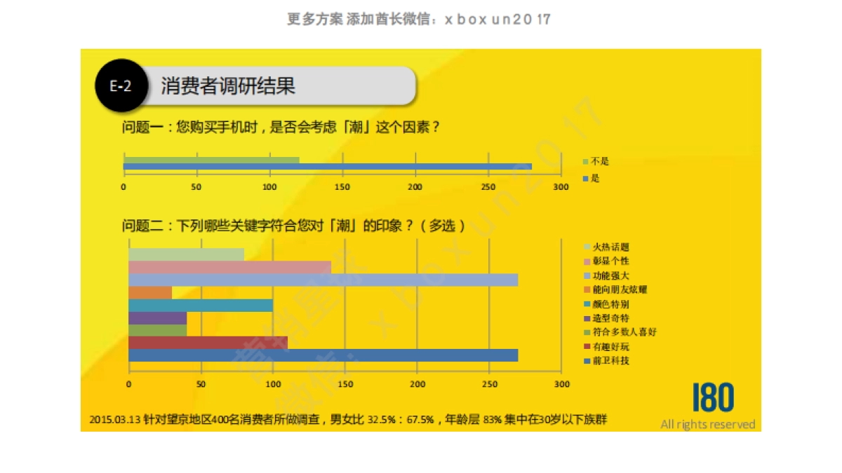 联想乐檬手机京东618活动推广提案_第8页