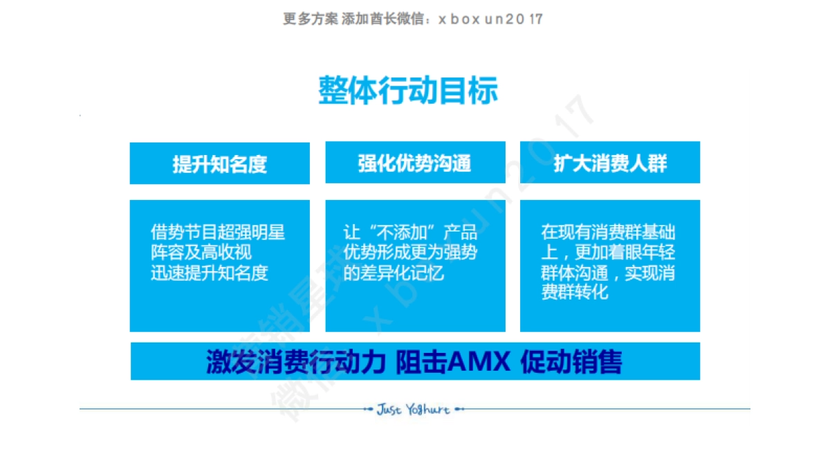 蒙牛纯甄-《全员加速中》互联网整合传播方案_第2页