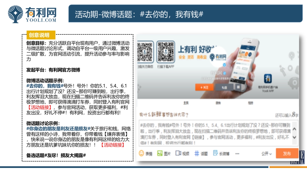 有利网旅行主题活动传播方案_第10页