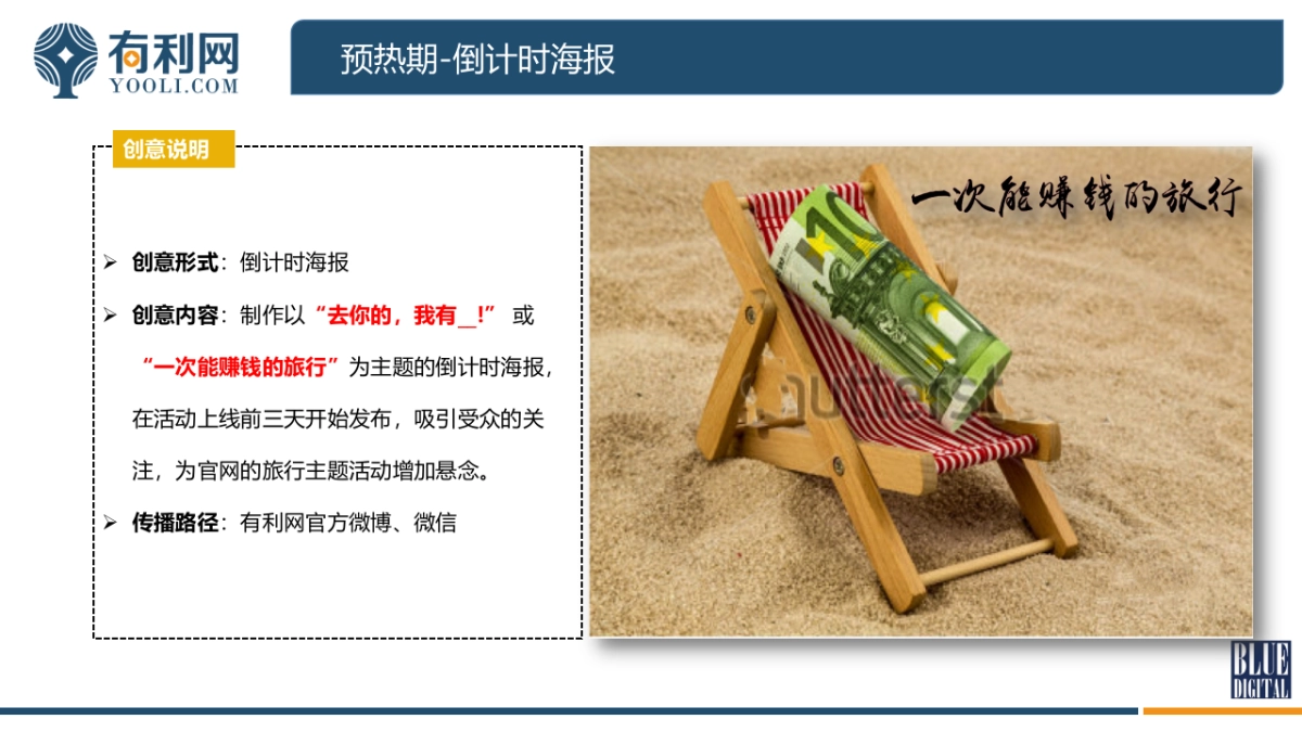 有利网旅行主题活动传播方案_第6页