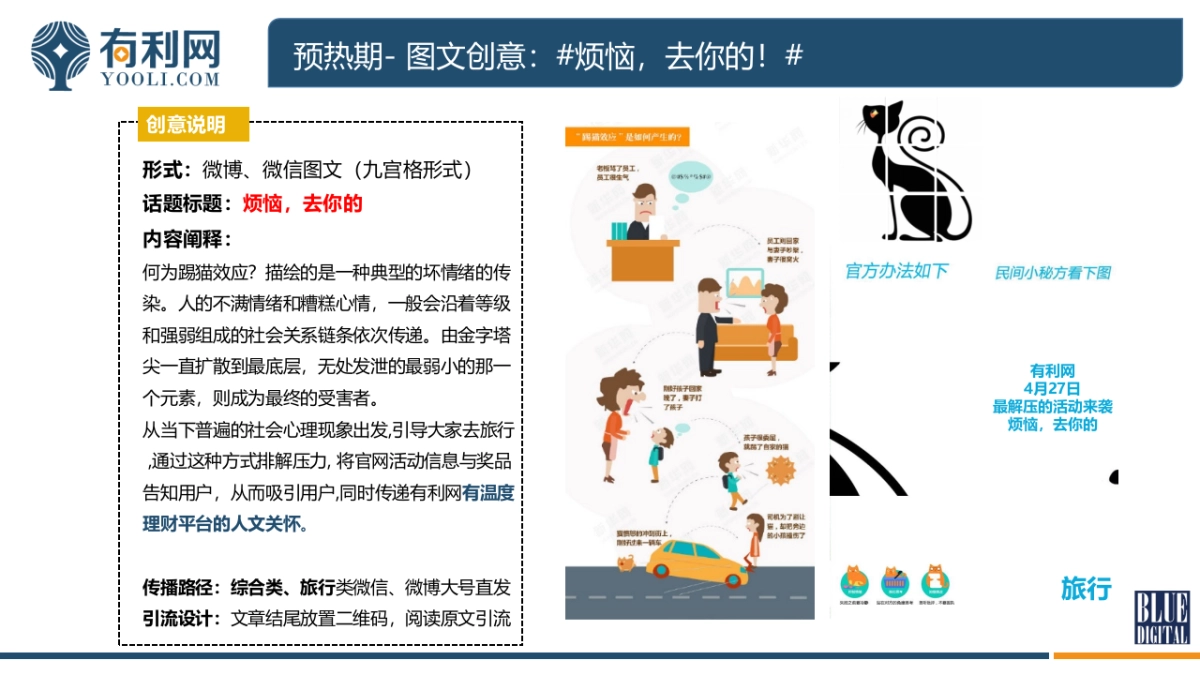 有利网旅行主题活动传播方案_第8页