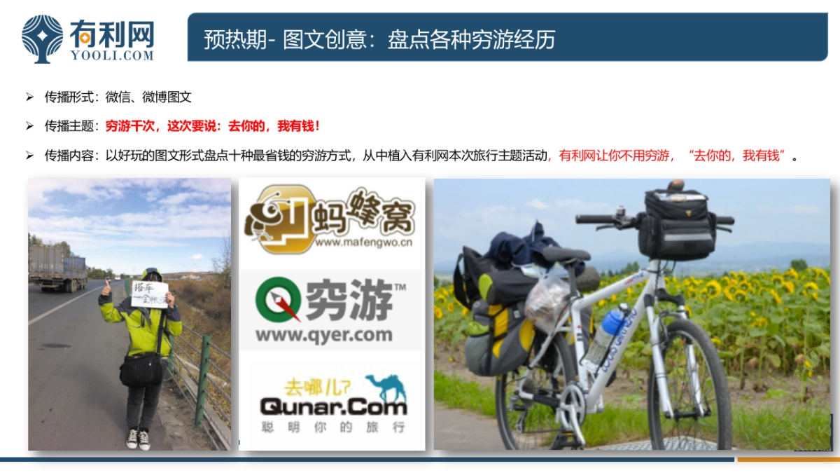 有利网旅行主题活动传播方案_第9页