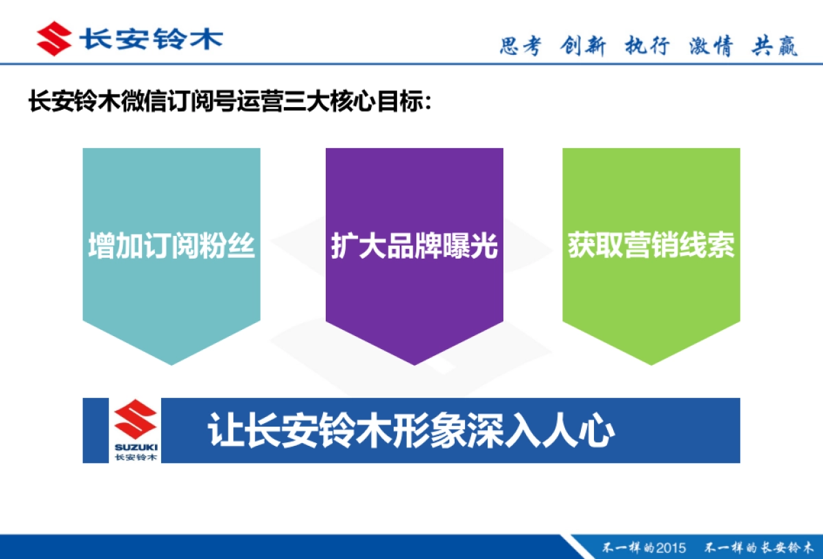 长安铃木微信新号传播规划方案_第2页