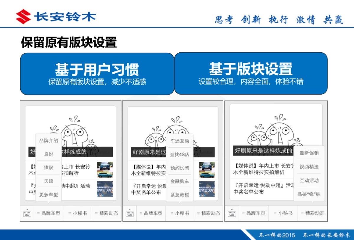 长安铃木微信新号传播规划方案_第6页