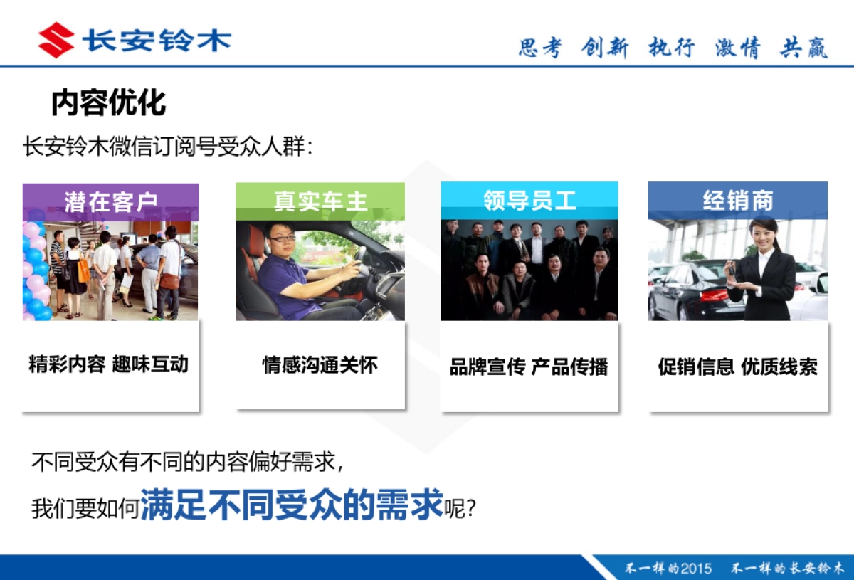 长安铃木微信新号传播规划方案_第7页