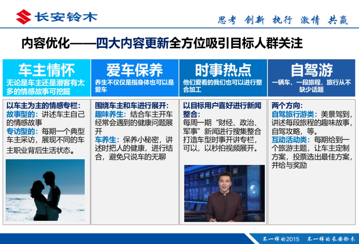 长安铃木微信新号传播规划方案_第9页