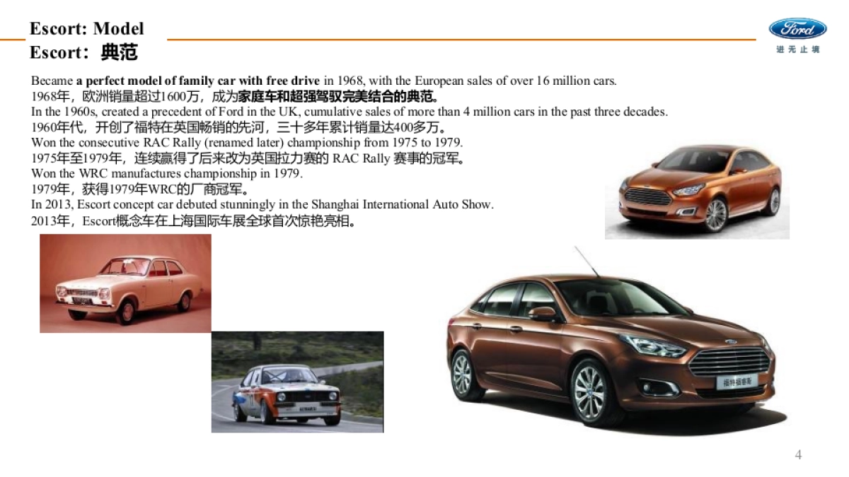 长安福特福睿斯公关传播方案_第4页