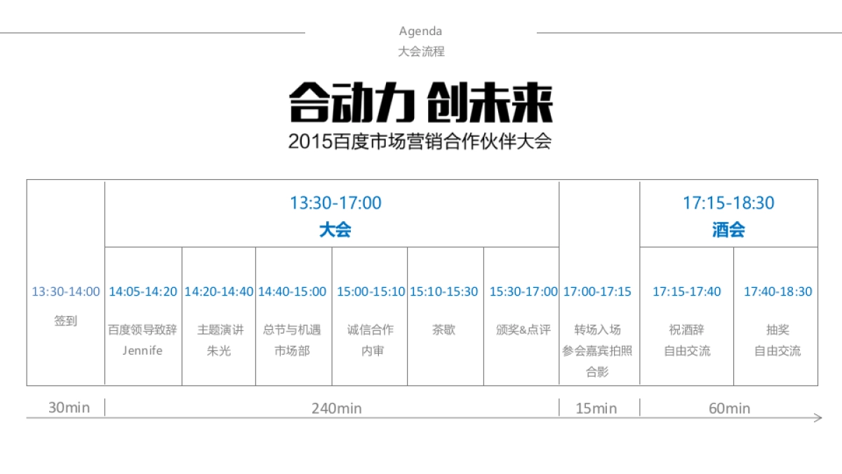 百度市场营销合作伙伴大会_第5页