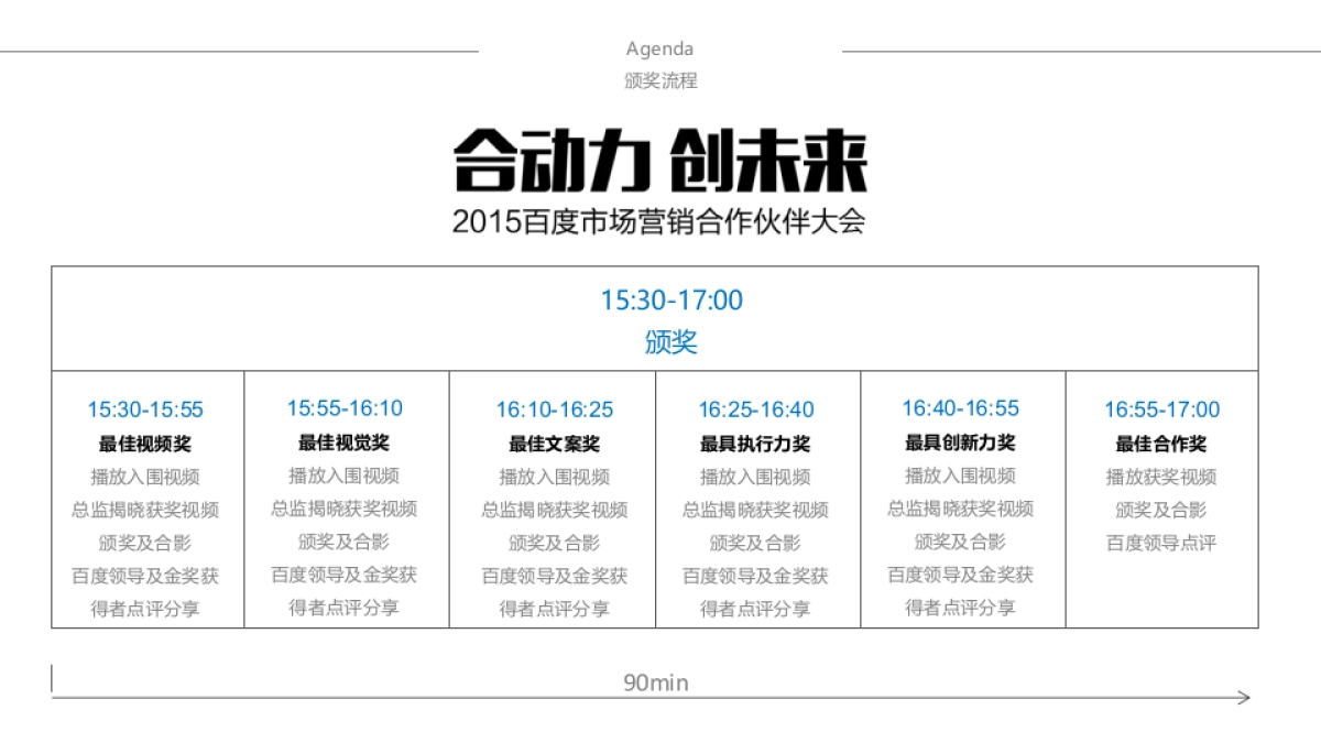 百度市场营销合作伙伴大会_第6页