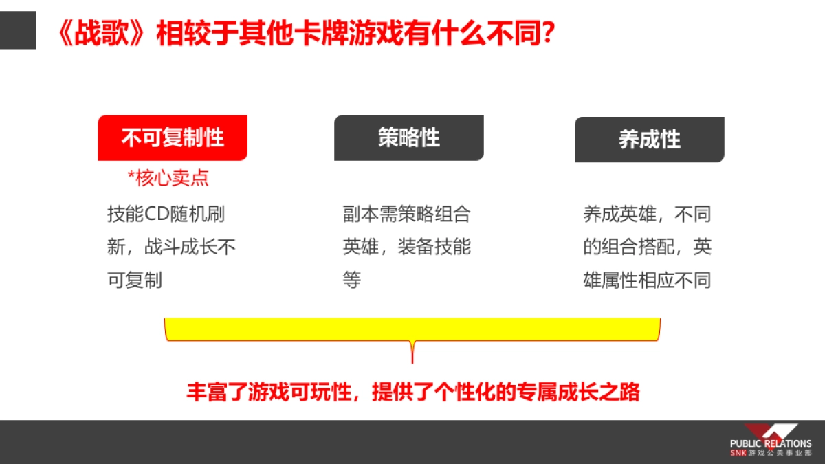 卡牌手游《战歌》传播推广方案_第10页
