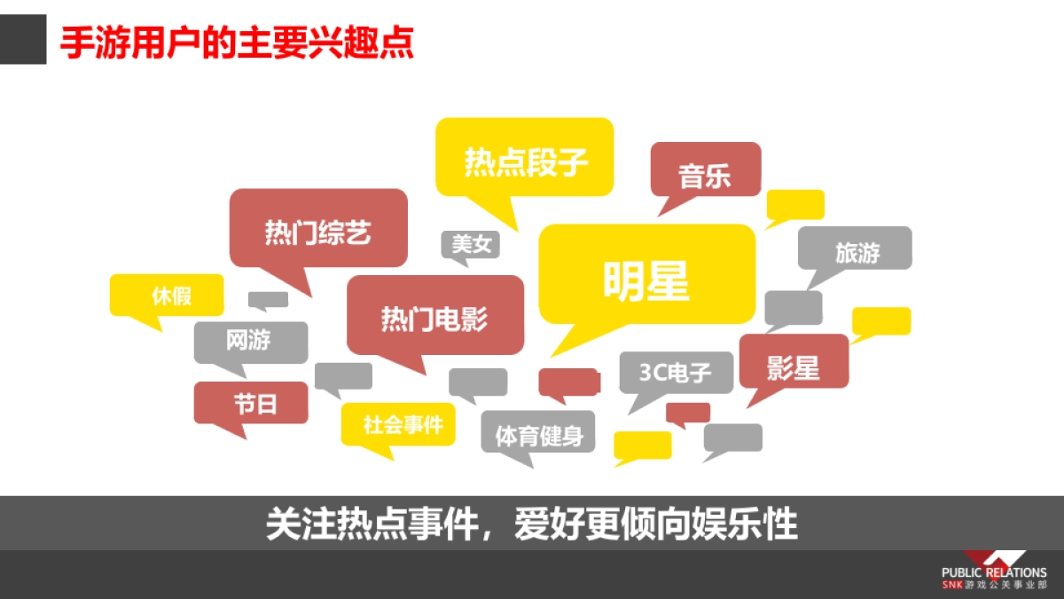 卡牌手游《战歌》传播推广方案_第8页