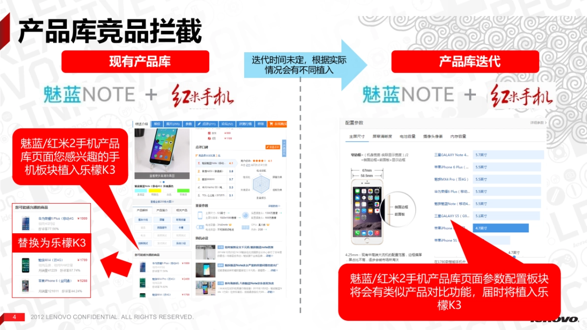 联想手机乐檬K3上市推广1月份投放方案_第4页