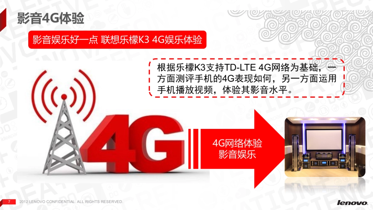 联想手机乐檬K3上市推广1月份投放方案_第7页