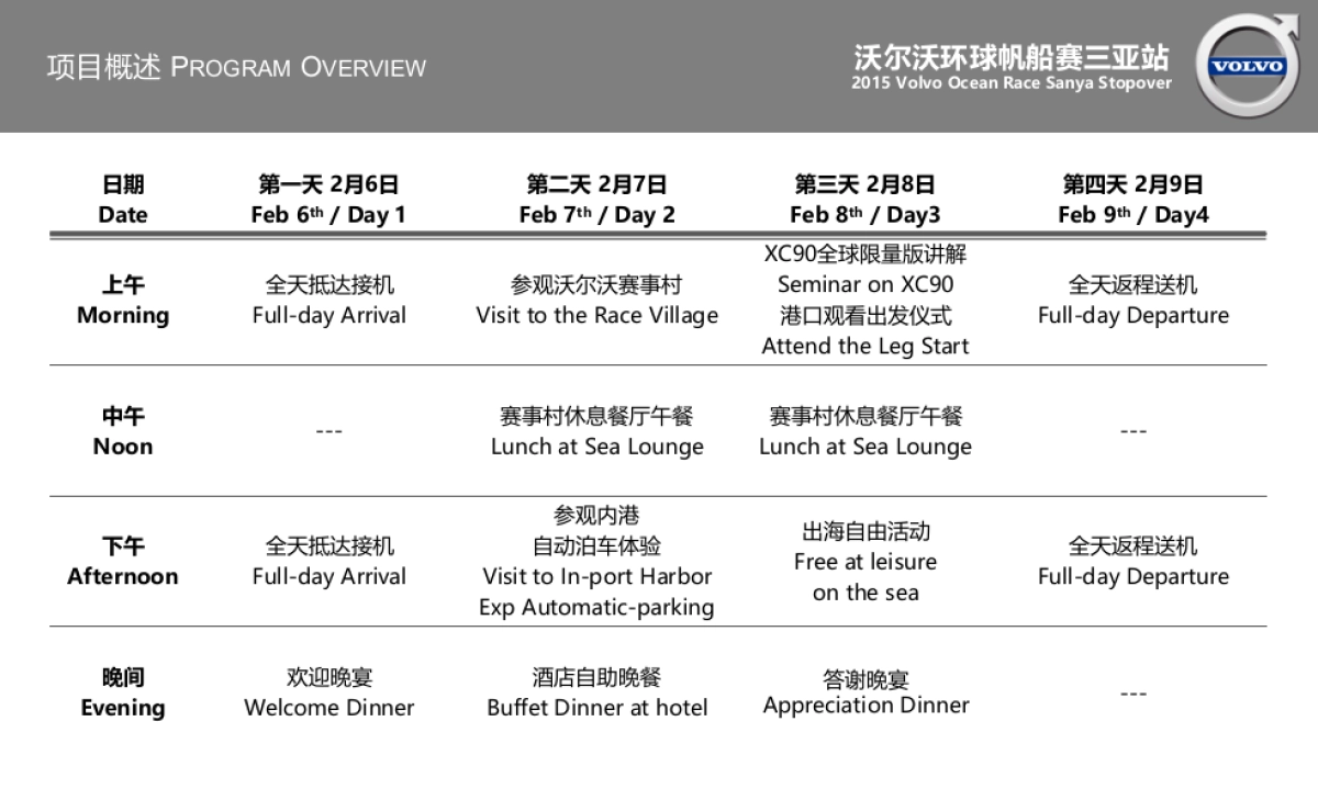 沃尔沃环球帆船赛活动策划案(中英文版)_第4页